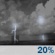Slight Chc T-Storms. Chance for Measurable Precipitation 20% Slight Chc T-Storms. Chance for Measurable Precipitation 20%