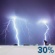 Chance T-Storms. Chance for Measurable Precipitation 30%