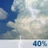 Chance T-Storms. Chance for Measurable Precipitation 40%