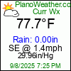 Current Weather Conditions in Plano, Texas - USA