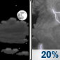 Saturday Night: A 20 percent chance of showers and thunderstorms after 1am.  Partly cloudy, with a low around 78. South southeast wind around 10 mph. 