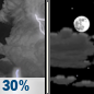 Tonight: A 30 percent chance of showers and thunderstorms, mainly before 7pm.  Partly cloudy, with a low around 68. East northeast wind around 5 mph becoming south southwest in the evening. 