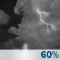 Sunday Night: Showers and thunderstorms likely, mainly before 1am.  Mostly cloudy, with a low around 76. South southeast wind around 5 mph.  Chance of precipitation is 60%.