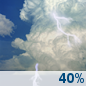 Today: A 40 percent chance of showers and thunderstorms, mainly between noon and 3pm.  Partly sunny, with a high near 79. South wind around 15 mph, with gusts as high as 25 mph. 