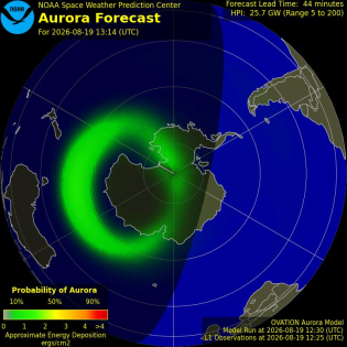 Current Southern hemispheric power input map