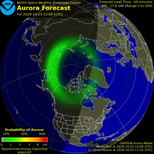 Current Northern hemispheric power input map